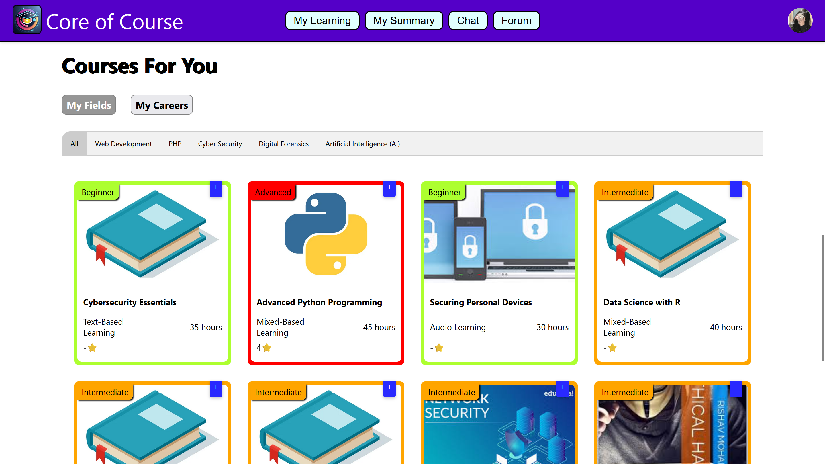 'Core of Courses' Website - Dashboard